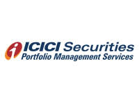 I-Sec Multifactor Portfolio