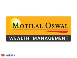 Structured Products